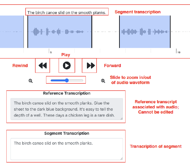 screenshot of a tool called audino that maps bits of speech waveforms to individual words